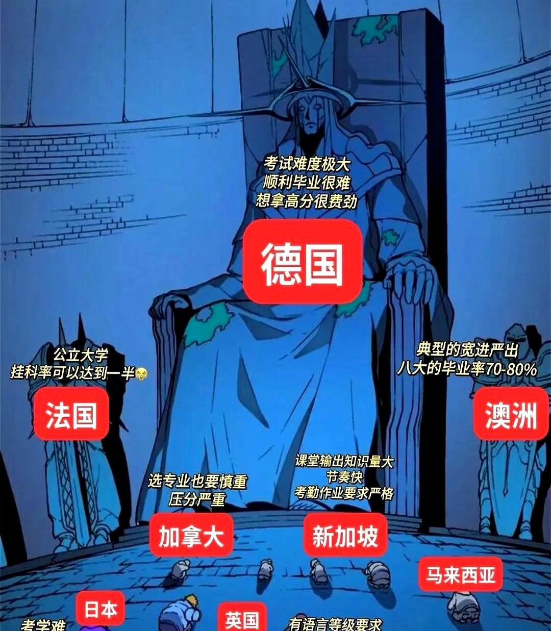 德国意外出局，整个国家陷入悲伤