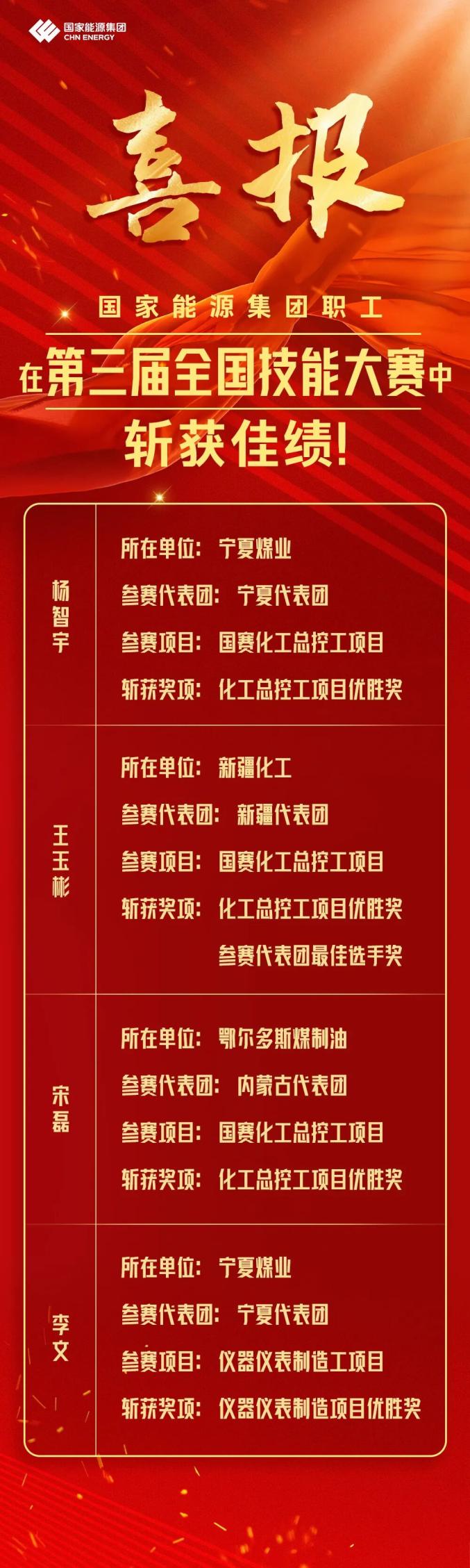 开云体育网页版-国家代表斩获佳绩，赢得观众喝彩的简单介绍