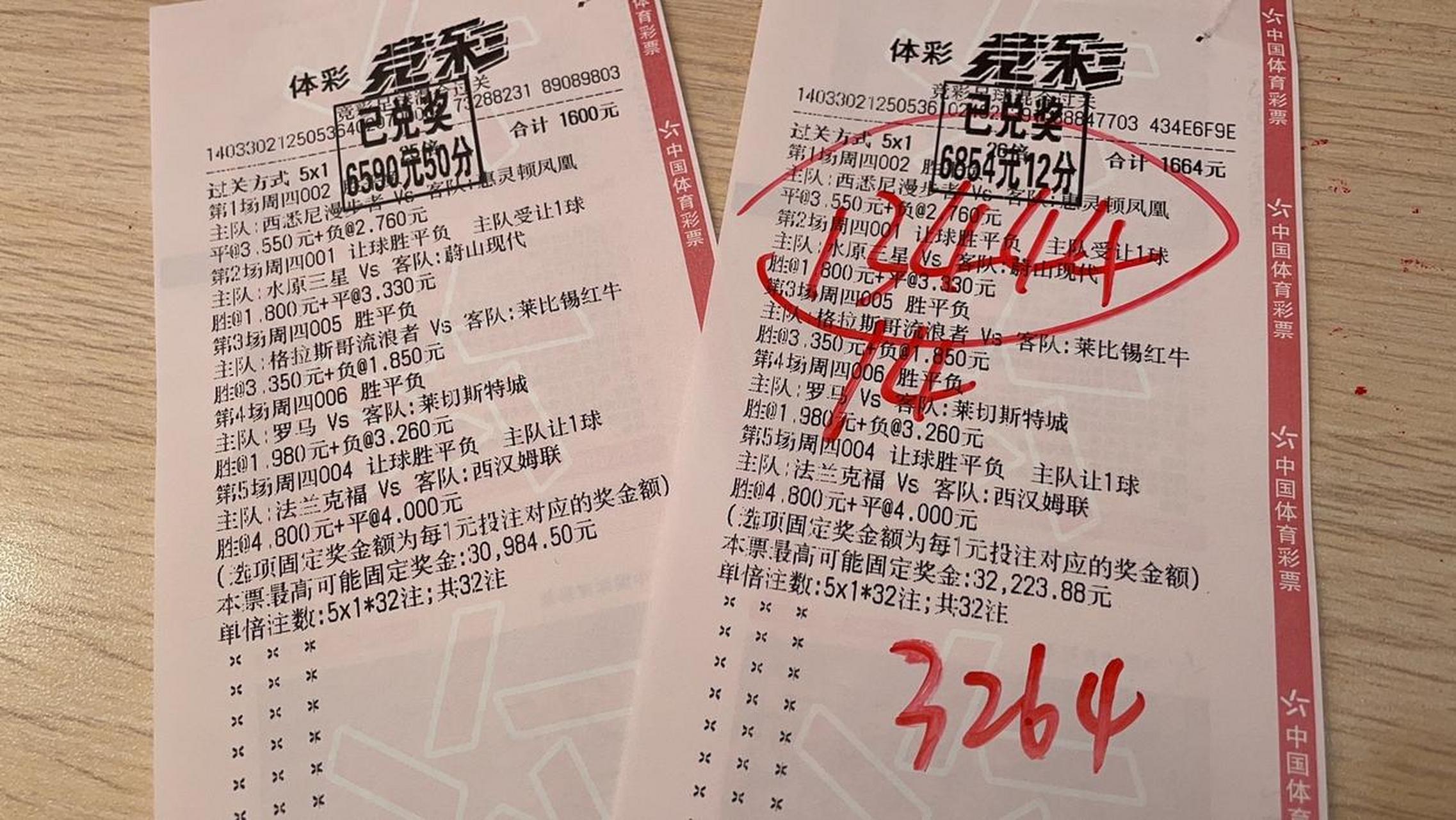 包含热刺客场大胜,再次登上联赛积分榜前列的词条 包含热刺客场大胜,再次登上联赛积分榜前列的词条