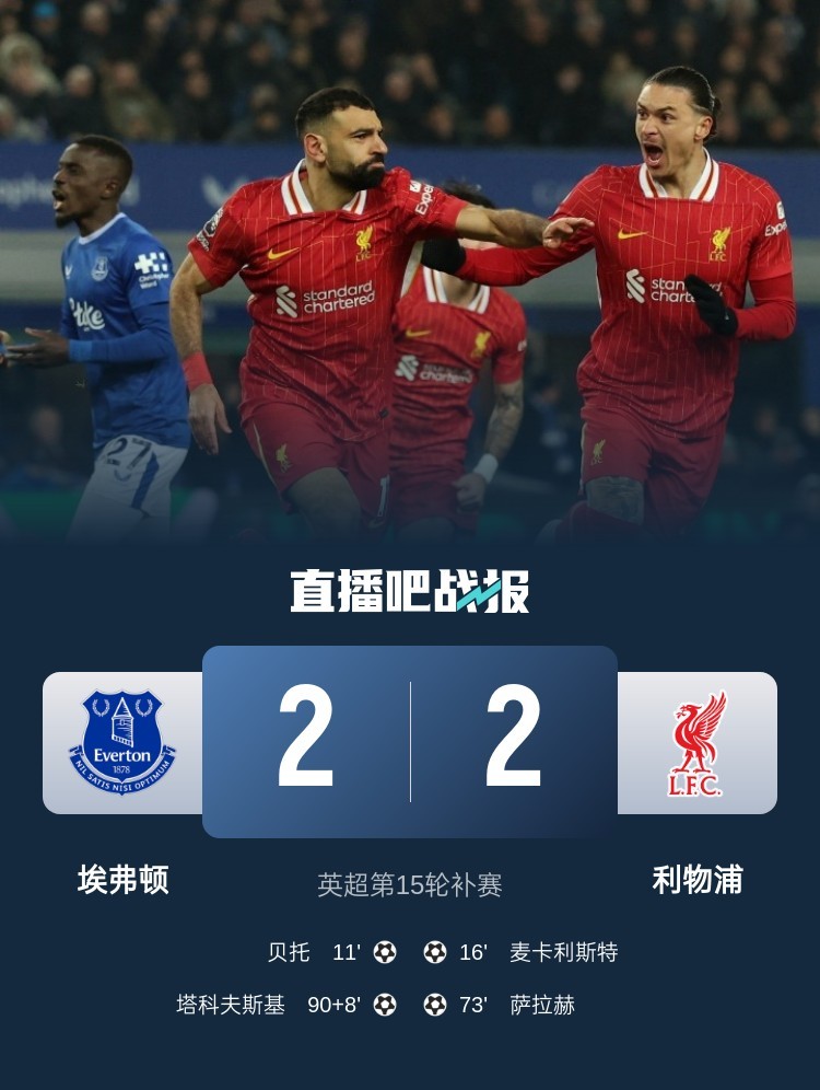 激战连连！英超比赛首轮胜负难分